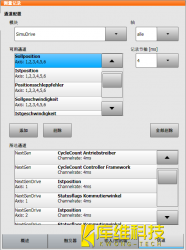 工業機器人KRC 4 控制系統中選項卡【信道】是怎么設置的