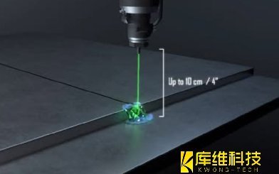 水導(dǎo)激光加工技術(shù)是如何